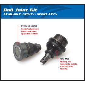 ALL BALLS A-Arm Ball Joint Reconditionning Kit CAN AM OUTLANDER 400-800 06-15/KAWASAKI KVF 300-700 00-14/YAMAHA YFM 250 01-09