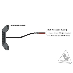 DENALI B6 Universal Brake Light