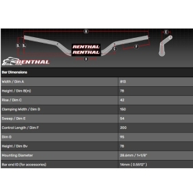 RENTHAL Handlebar  813mm KTM 390-1290cc 98-24