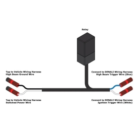 DENALI Trigger Wizard - Universal High Beam Trigger for Ground Switched LED Headlights