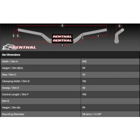 Renthal Twinwall 994 Factory Racer vairas 28,6mm