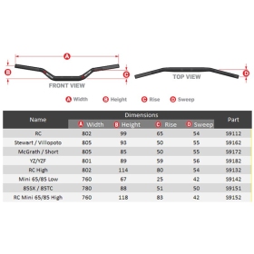 Scar Vairas Ø28,6 (1 1/8") - 65/85 High Mini RC Style