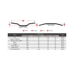 SCAR O² Universal Low Handlebar Ø28,6mm Blue