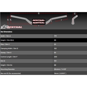 RENTHAL universalus vairas 779mm YAMAHA TENERE 700 19-24