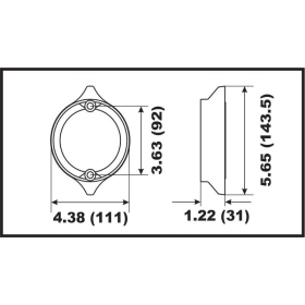 Perf anods Prop Ring - Duo Prop 31mm