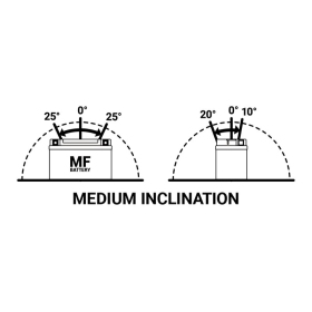 TECNIUM akumuliatorius - BTX9 FA 12V 8.4Ah