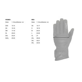 Grand Canyon Bikewear Full Skin UnderGlove 