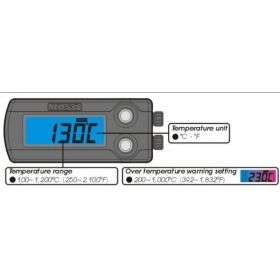 KOSO Universal EGT Meter - Black