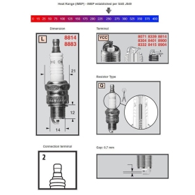 Champion Sparkplug 8814 Powersport 8 pcs.