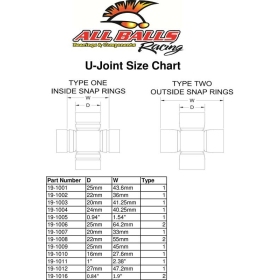 ALL BALLS Cardan Cross Shaft Kawasaki MULE 620 95-00