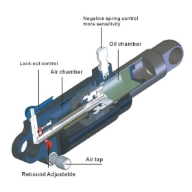 EXA FORM Bike hydraulic Shock Absorber - 165/38mm