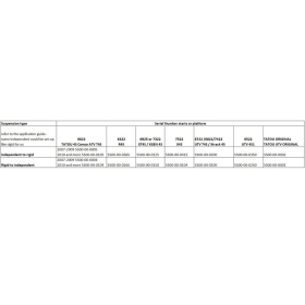 Camso Tatou 4S transfer kit 2009-2020