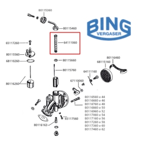 Bing Spring, Throttle slide