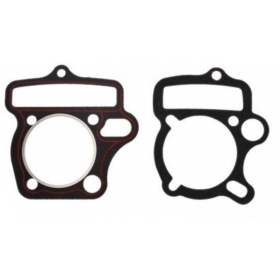 Cylinder gasket set chinese models