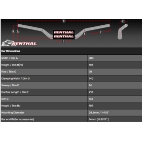 RENTHAL universalus vairas 780mm