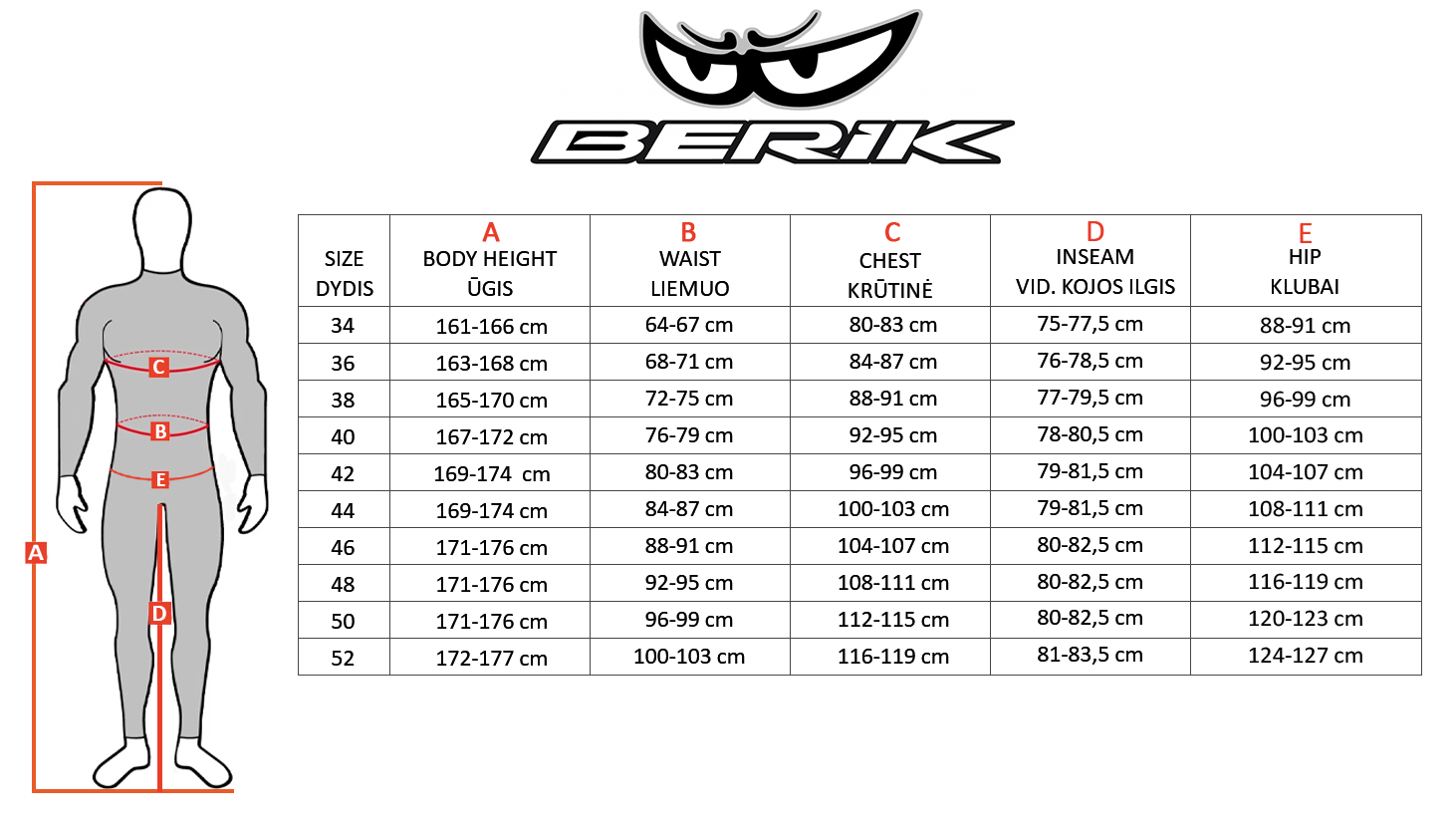 BERIK size table