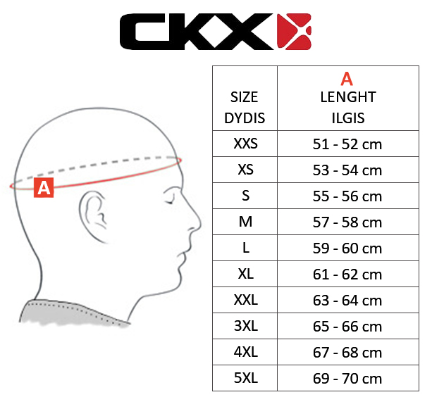 CKX dydžių lentelė