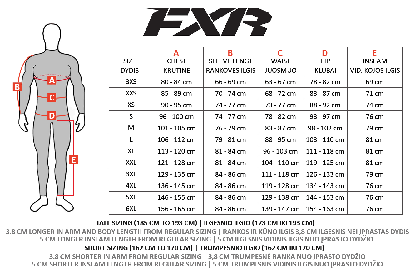 FXR dydžių lentelė