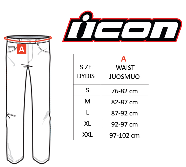 ICON size table