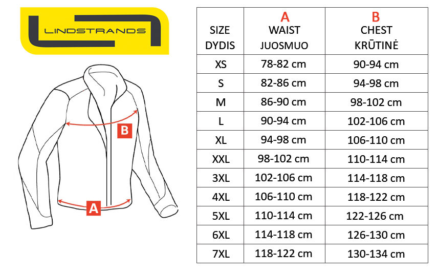 LINDSTRANDS size table