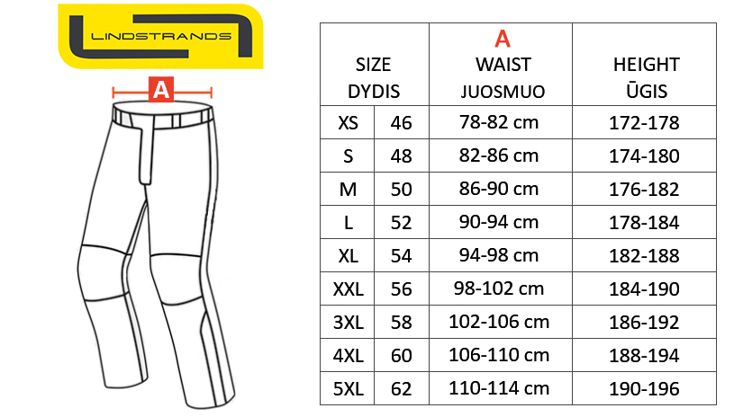 LINDSTRANDS size table