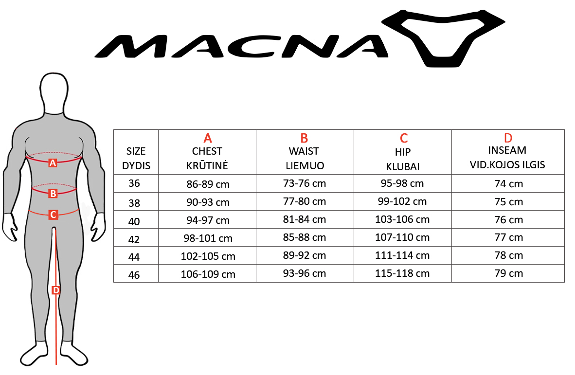 MACNA size table