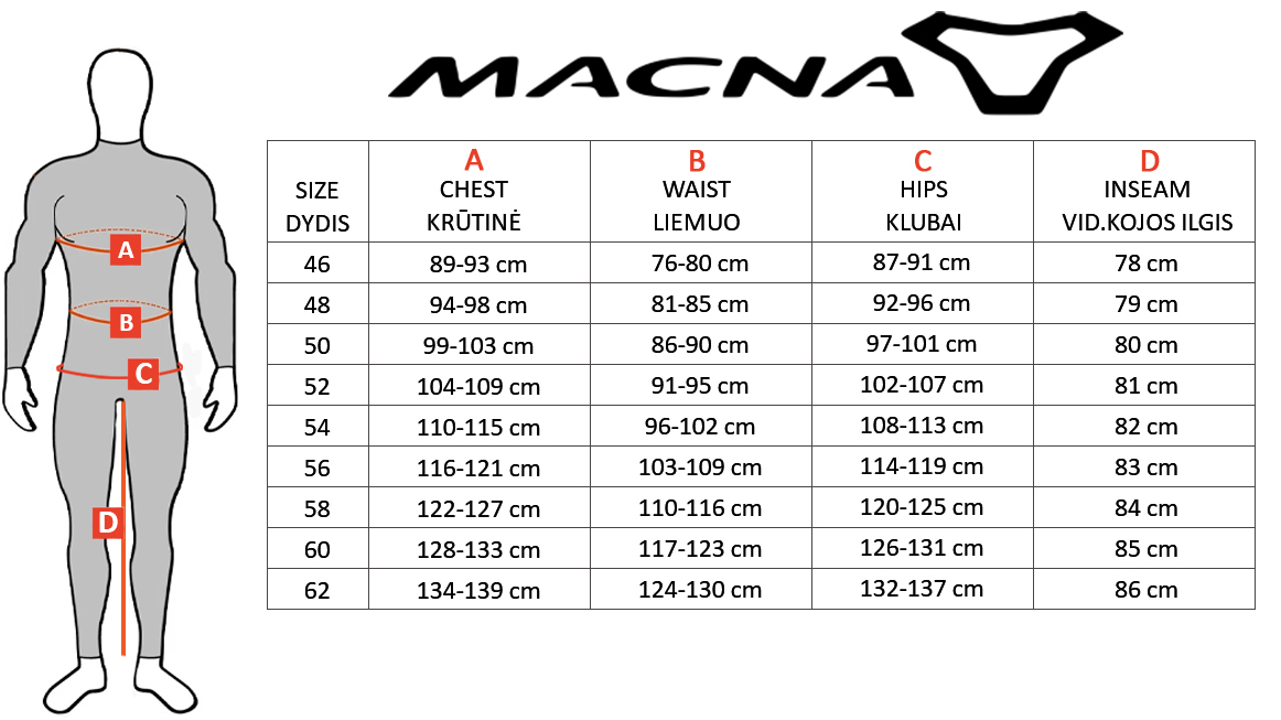 MACNA size table