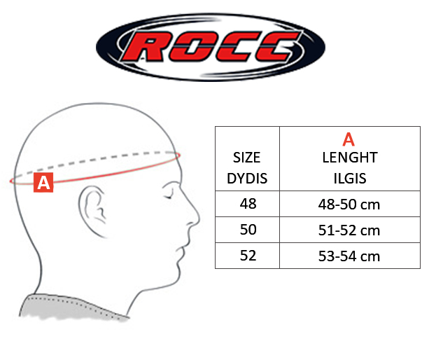 ROCC size table