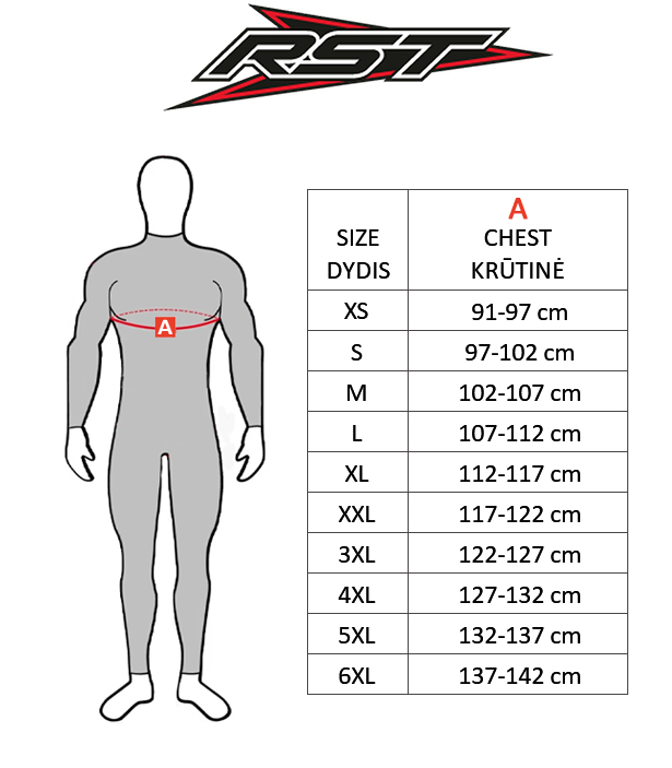 RST dydžių lentelė