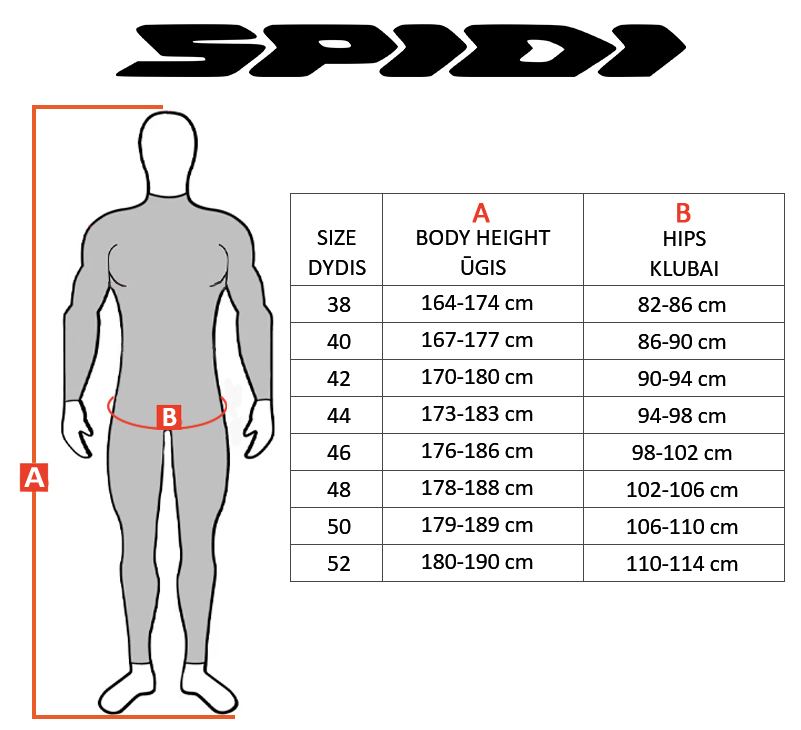 SPIDI size table